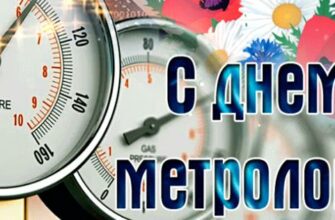 Гифки Всемирный день метрологии 20 Мая 2023