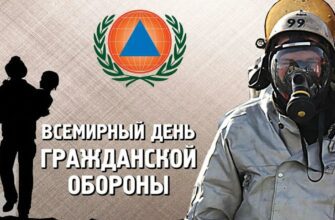 Картинки с Всемирным днём Гражданской Обороны (40 фото)